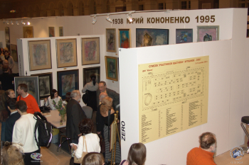 Арт Манеж 2007. Работы Юрия Кононенко