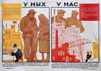 Елисеев Константин Степанович. Плакат `У них, у нас`. Бумага, офсетная печать. 1930. Вологодский государственный историко-архитектурный и художественный музей-заповедник.